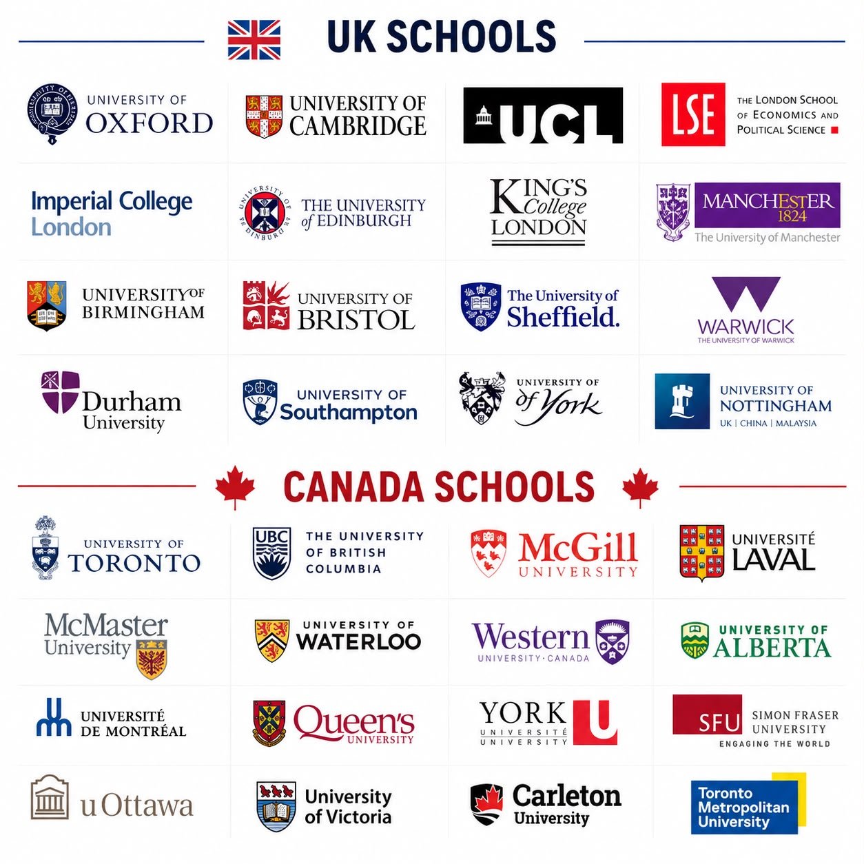 Study Abroad